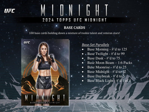 2024 Topps UFC Midnight Hobby