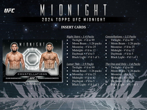 2024 Topps UFC Midnight Hobby