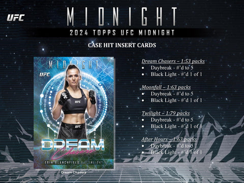 2024 Topps UFC Midnight Hobby