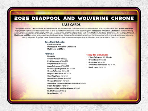 2025 Topps Deadpool Chrome Hobby