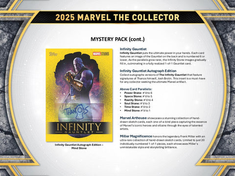Marvel The Collector Hobby (Topps 2025)