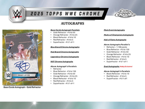 2025 Topps Chrome WWE Wrestling Hobby