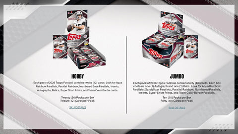 2026 Topps Football Mega (Presell)