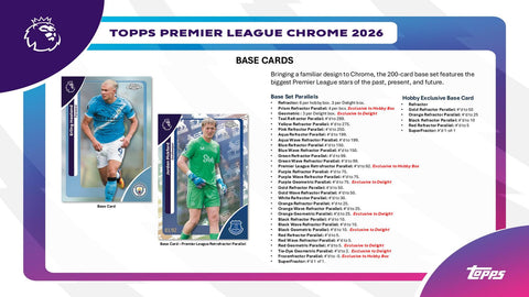 2026 Topps Chrome Premier League EPL Soccer Hobby