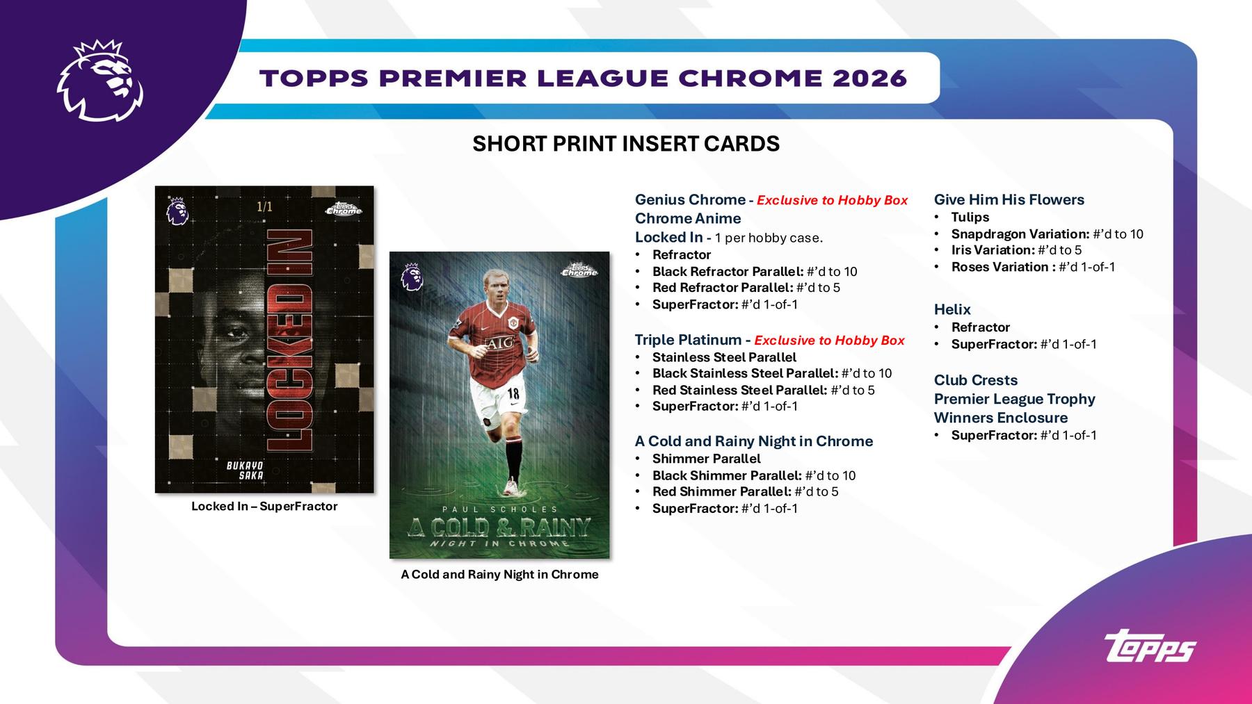 2026 Topps Chrome Premier League EPL Soccer Hobby
