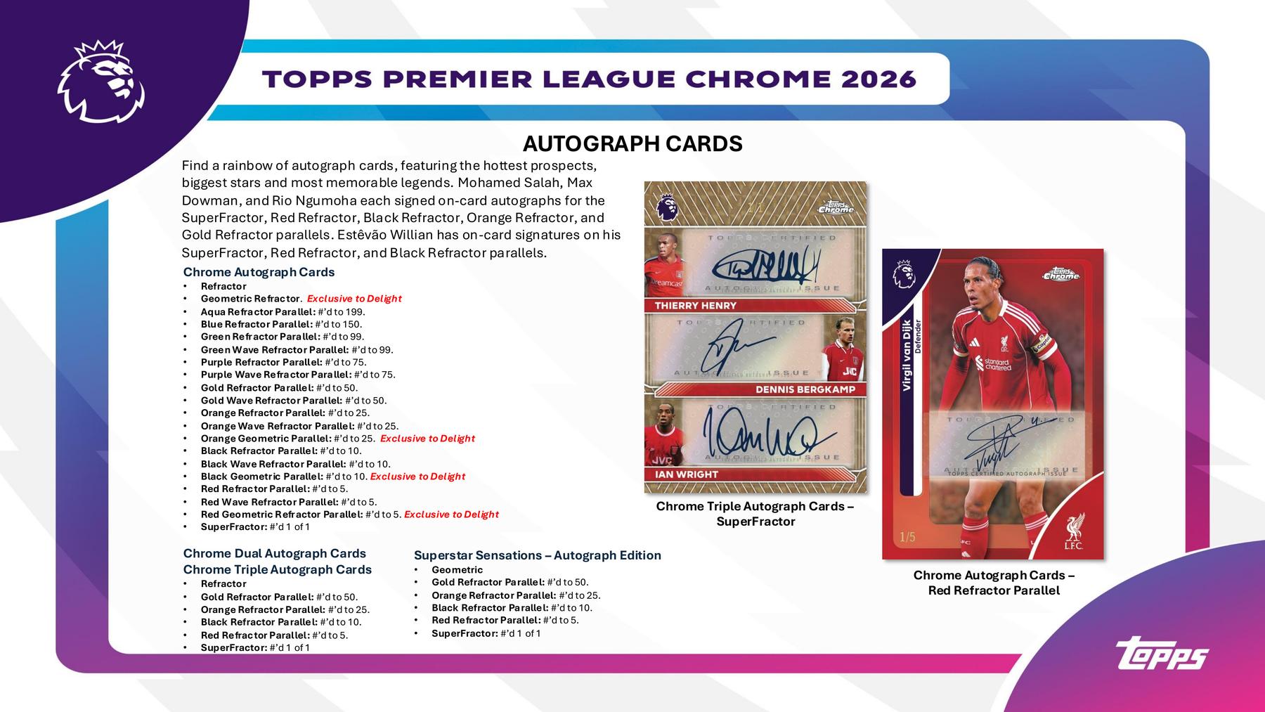 2026 Topps Chrome Premier League EPL Soccer Breakers Delight