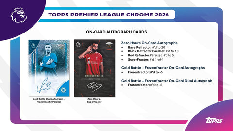 2026 Topps Chrome Premier League EPL Soccer Breakers Delight