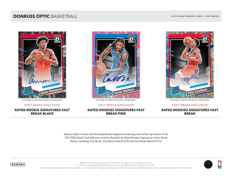 2023/24 Panini Donruss Optic Basketball Fast Break