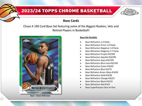 2023/24 Topps Chrome Basketball Hobby