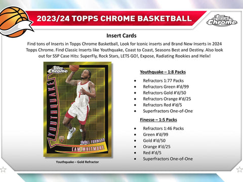 2023/24 Topps Chrome Basketball Hobby