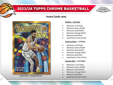 2023/24 Topps Chrome Basketball Hobby