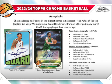 2023/24 Topps Chrome Basketball Hobby