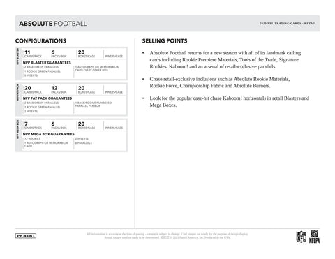 2023 Panini Absolute Football Hobby Mega (Teal Parallels!)