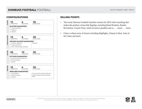 2023 Panini Donruss Football 6-Pack Blaster