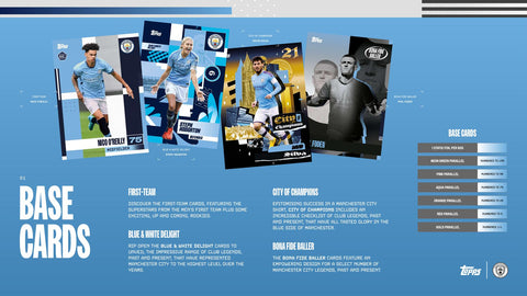 2024/25 Topps Manchester City Soccer Team