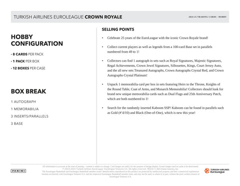 2024/25 Panini Turkish Airlines Euroleague Crown Royale Basketball Hobby