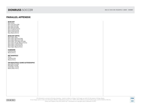 2024/25 Panini Donruss Soccer Hobby