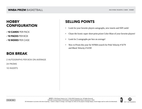 2024 Panini Prizm WNBA Basketball Hobby