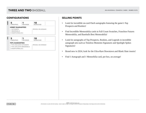 2024 Panini Three and Two Baseball Hobby