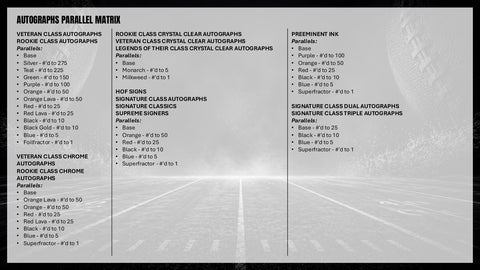 2025 Topps Signature Class Football Blaster