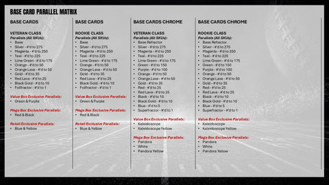 2025 Topps Signature Class Football Blaster