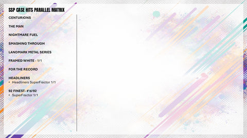 2025 Topps Finest Football Delight