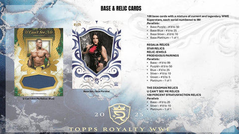 2025 Topps Royalty WWE Wrestling Hobby