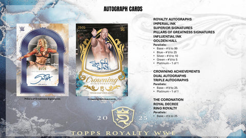 2025 Topps Royalty WWE Wrestling Hobby