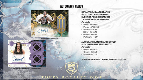 2025 Topps Royalty WWE Wrestling Hobby