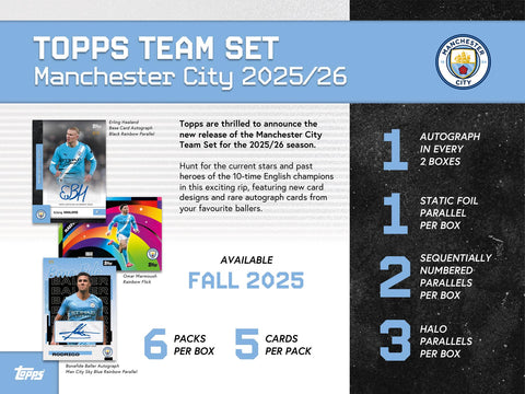2025/26 Topps Manchester City Soccer Team Set