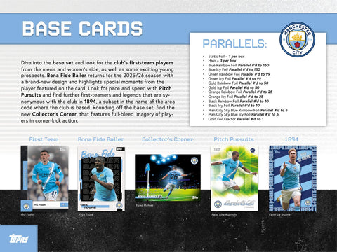 2025/26 Topps Manchester City Soccer Team Set