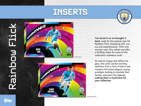 2025/26 Topps Manchester City Soccer Team Set