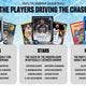 2025/26 Bowman Basketball Blaster
