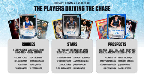 2025/26 Bowman Basketball Blaster