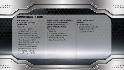 2025/26 Topps Chrome Black Basketball Hobby (Presell)