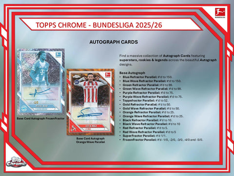 2025/26 Topps Chrome Bundesliga Soccer 7-Pack Blaster