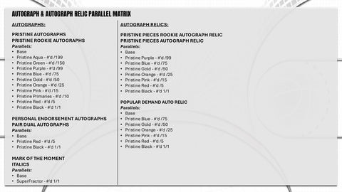 2025/26 Topps Pristine Basketball Hobby (Presell)