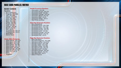 2025/26 Topps Chrome Update Series Basketball Mega (Presell)