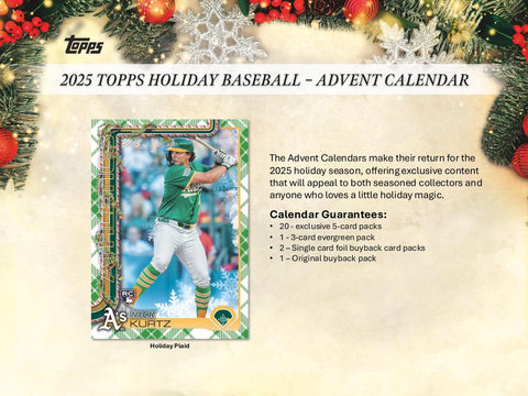 2025 Topps Holiday Baseball Advent Calendar