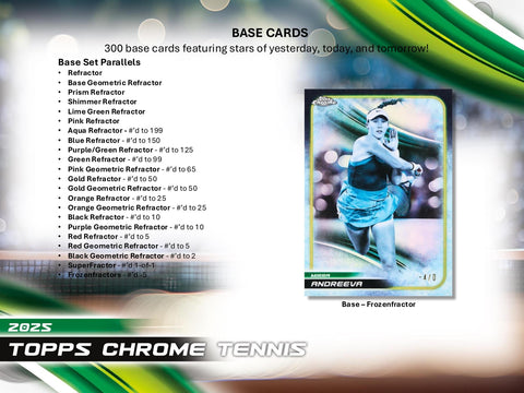 2025 Topps Chrome Tennis Breakers Delight