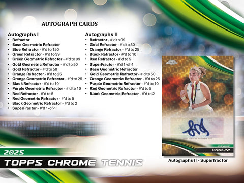2025 Topps Chrome Tennis Breakers Delight