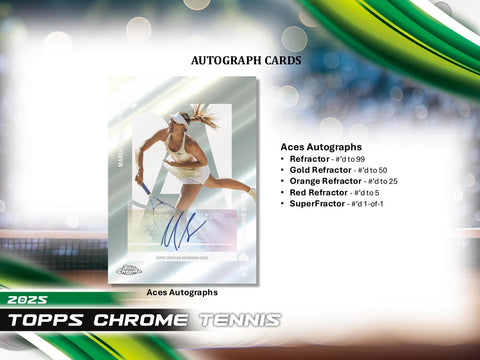 2025 Topps Chrome Tennis Breakers Delight