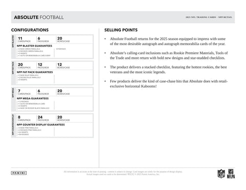 2025 Panini Absolute Football 6-Pack Blaster