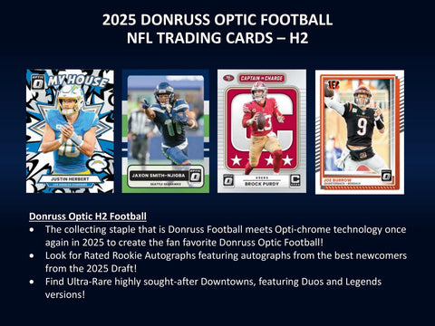 2025 Panini Donruss Optic Football H2