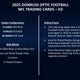 2025 Panini Donruss Optic Football H2