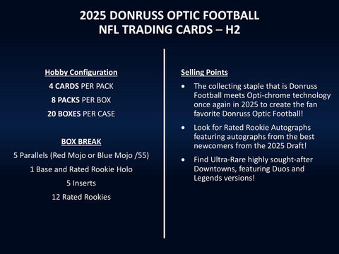 2025 Panini Donruss Optic Football H2