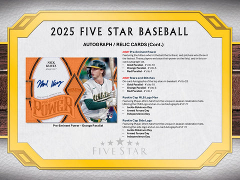 2025 Topps Five Star Baseball Hobby
