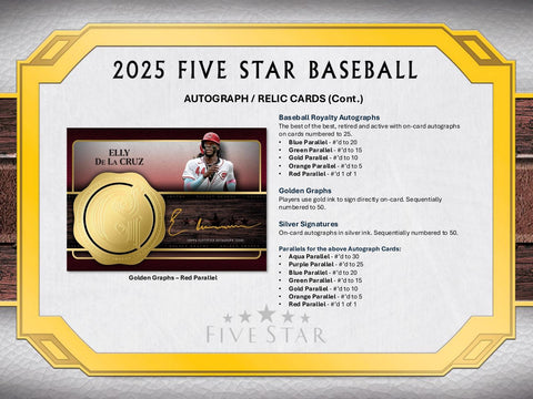 2025 Topps Five Star Baseball Hobby