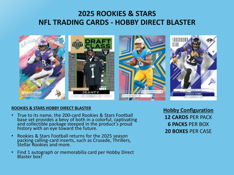 2025 Panini Rookies & Stars Football 6-Pack Hobby Blaster