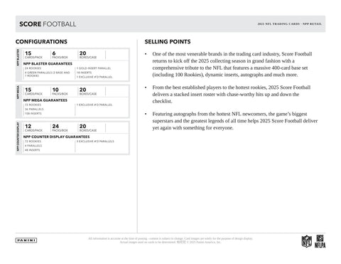 2025 Panini Score Football Retail 24-Pack